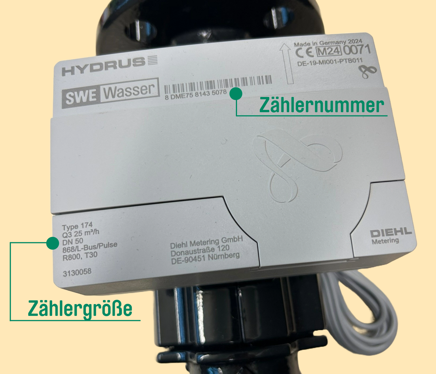 Wo finde ich meine Zählernummer und Größe? Ein Wasserzähler mit Markierung der Zählernummer und -größe