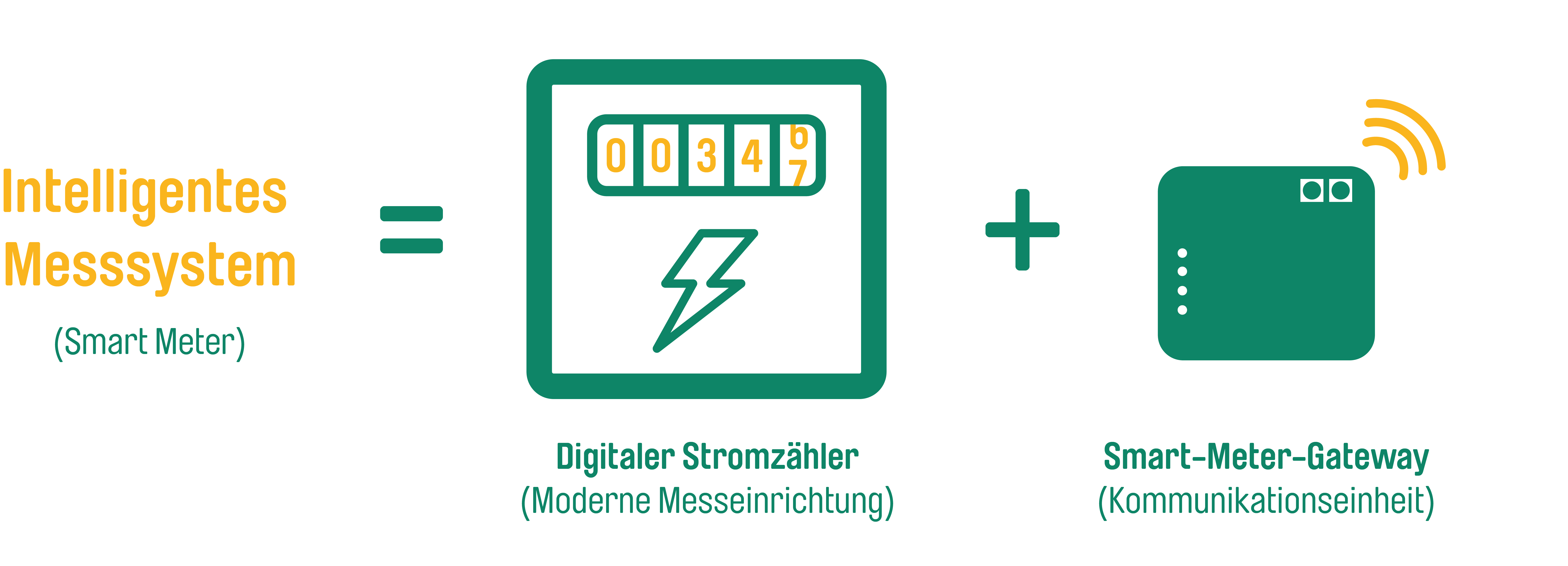 smart_meter_2.jpg smart_meter_2.jpg